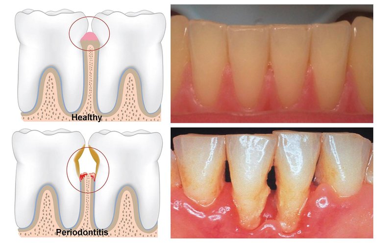 Atelierul de Zambete Colordent - clinica stomatologica