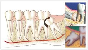 Atelierul de Zambete Colordent - clinica stomatologica